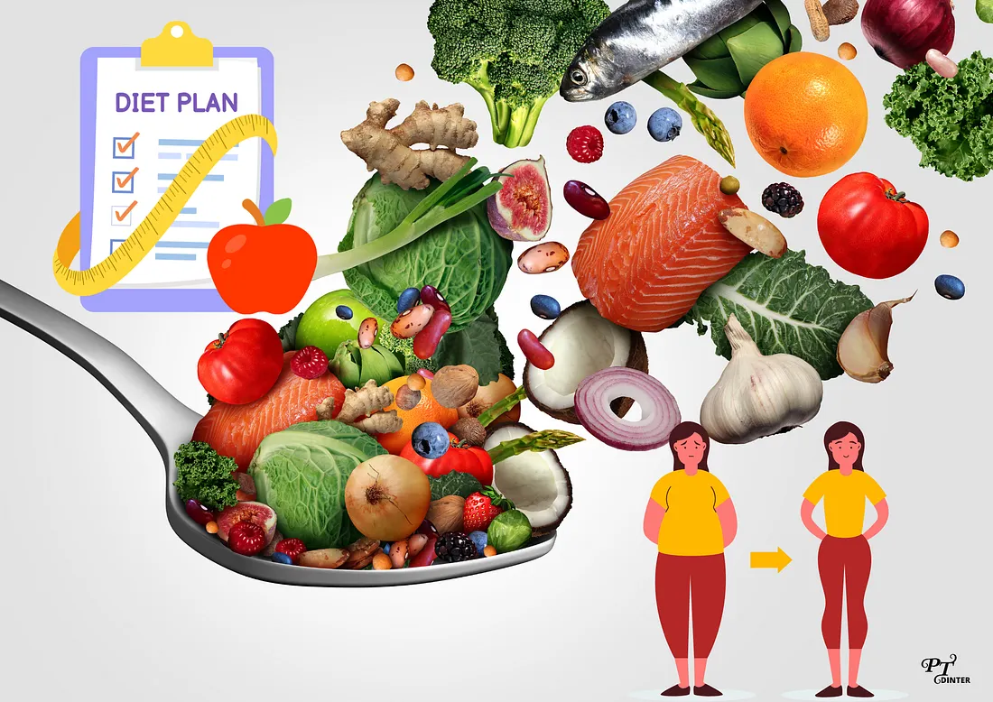 Poor Nutrition Variety – Rotate Foods Across Different Groups post thumbnail image